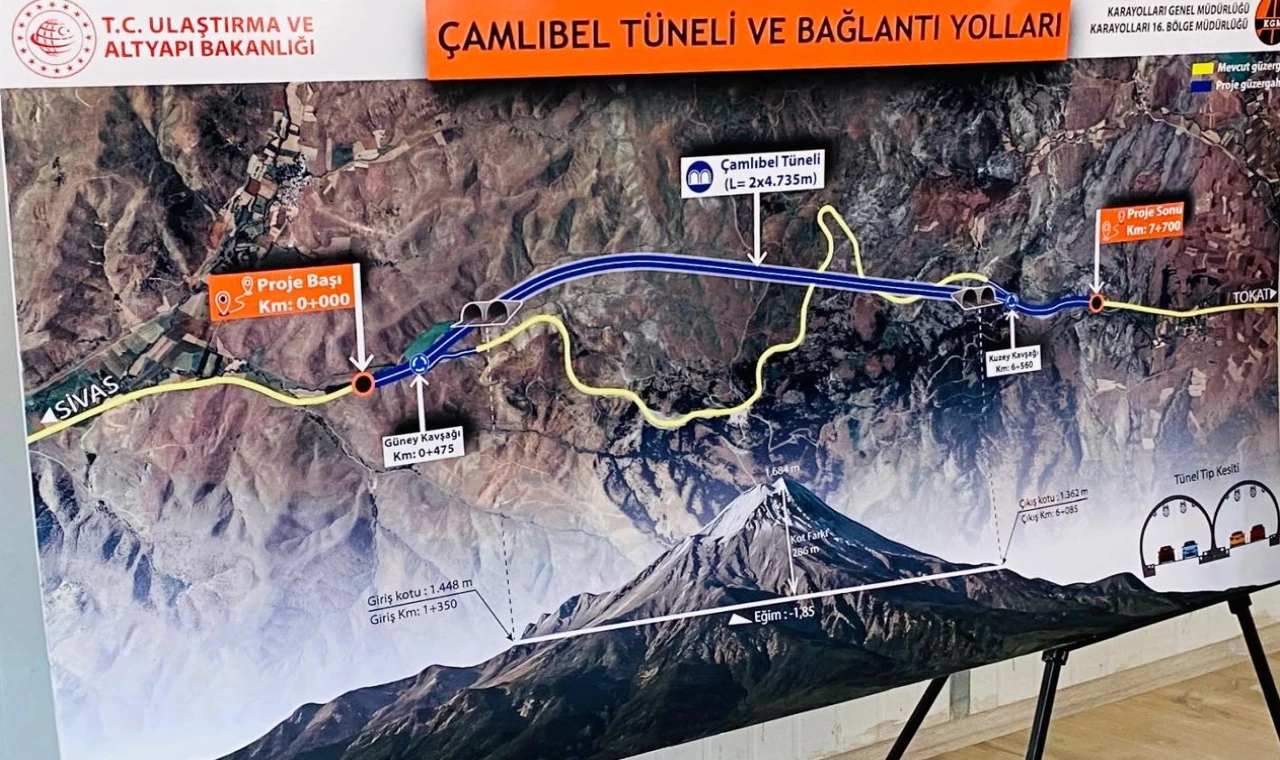 Karadeniz-Akdeniz hattında önemli adım... Çamlıbel Tüneli’nde inşa süreci başladı