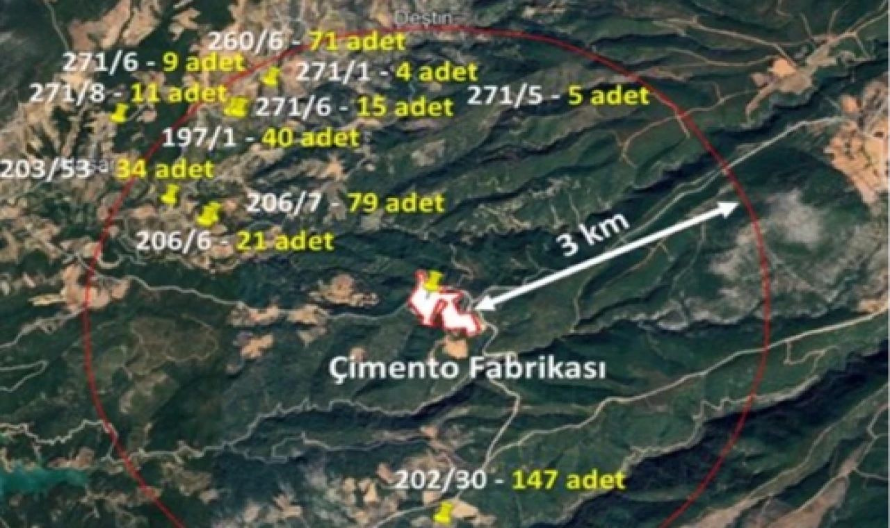 Muğla Büyükşehir’den Bayır-Deştin Çimento Fabrikası bilirkişi raporuna itiraz