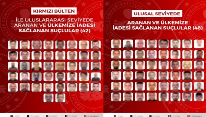 90 suçlu Türkiye’ye iade edildi
